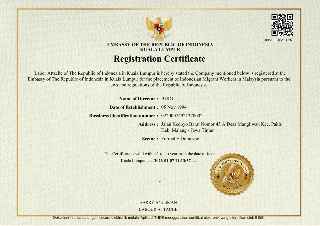 Sertifikat KBRI 1